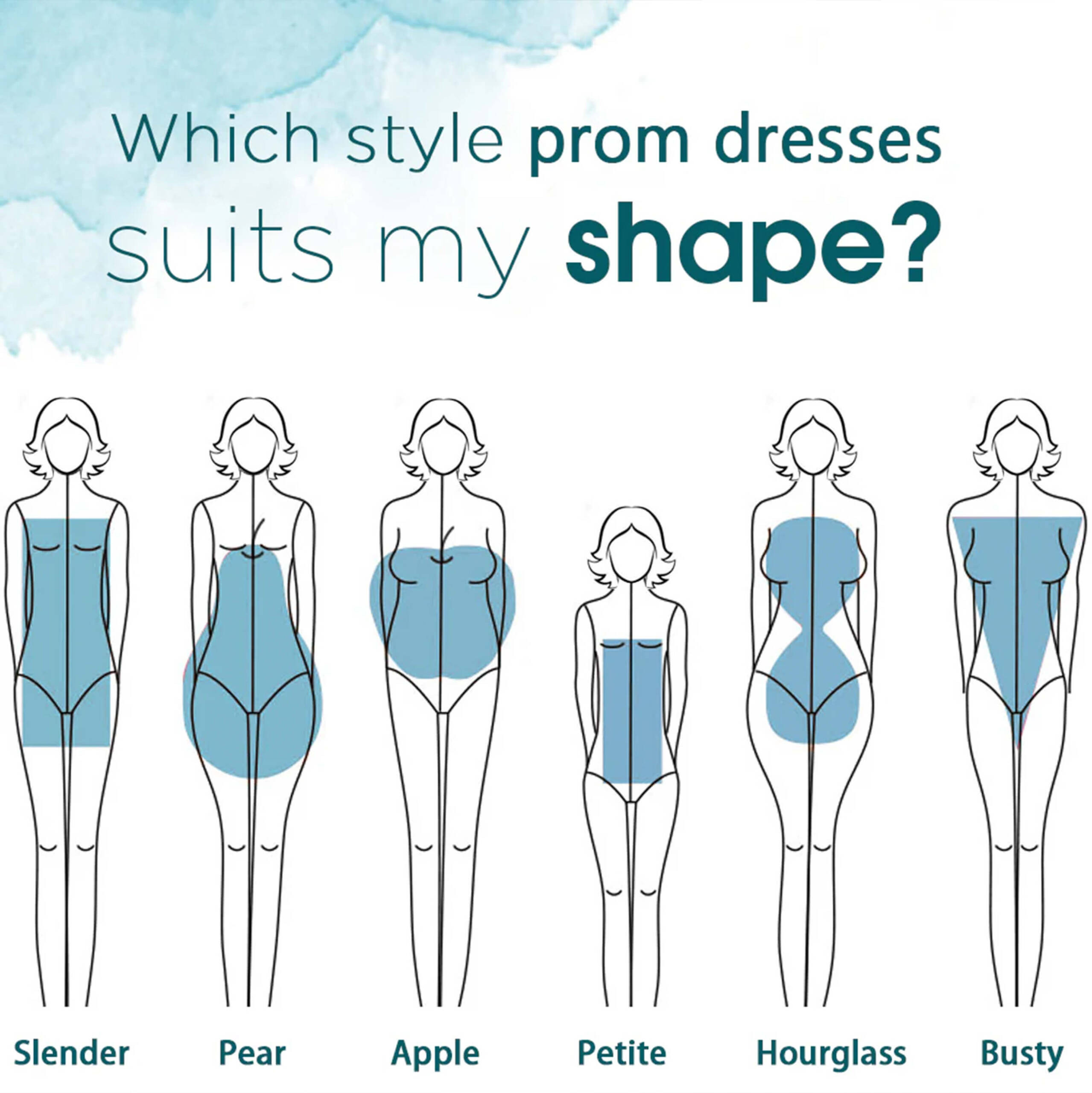 how to dress for different body type