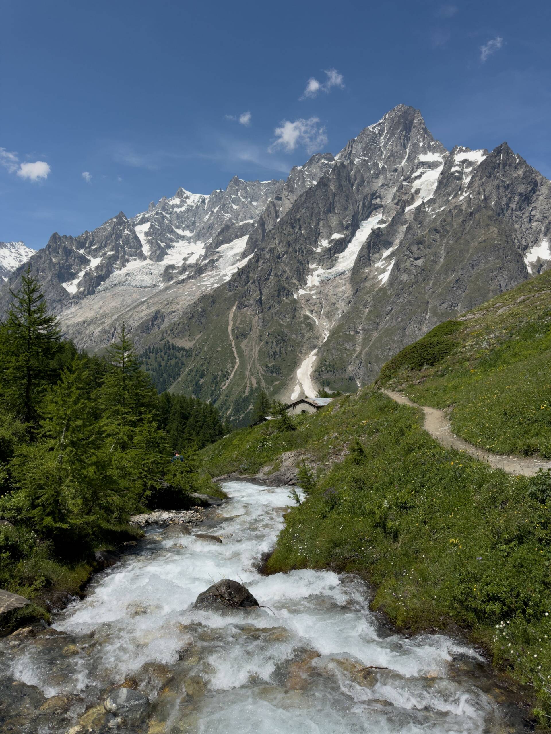 The breathtaking landscapes of the Tour du Mont Blanc